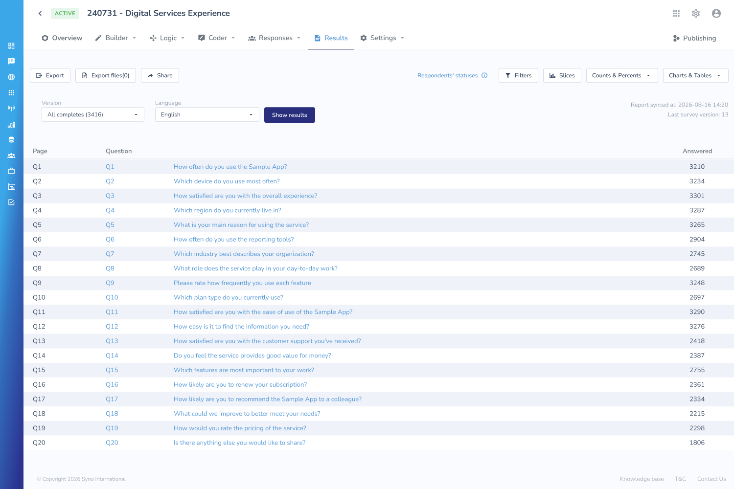 Results and reporting in Syno Survey